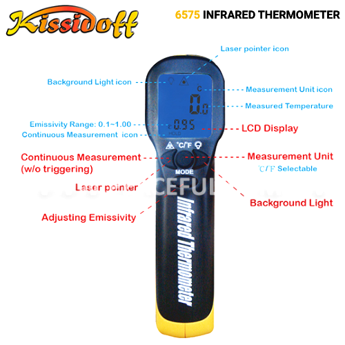 6575 INFRARED THERMOMETER - Image 2